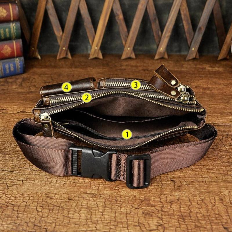 Retro Leather Sling Bag - Eccentric You