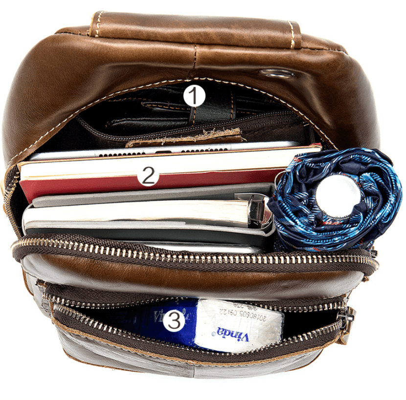 Matte Leather Chest Bag – Eccentric You